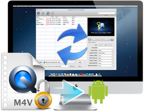best drm removal software itunes 10.13