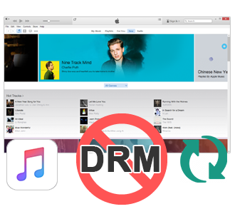 how to convert from spotify to apple music