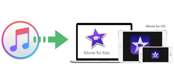 free audio sound clips for imovie